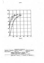 Питатель-распылитель паст (патент 939057)