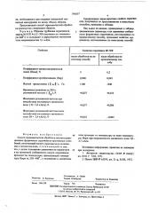 Способ темпомагнитной обработки магнитострикционных ферритовых сердечников крутильных колебаний (патент 596637)