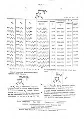 Способ получения производных симм-триазина (патент 481614)