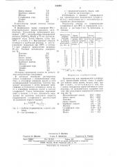 Катализатор для гидрирования сульфолена (патент 530494)