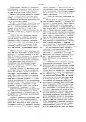 Устройство для облицовки кромок мебельных щитов (патент 1381151)