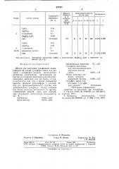 Шихта для получения сульфидных люминофоров (патент 827521)