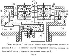 Способ реверсирования вращения вала двигателя (патент 2543907)