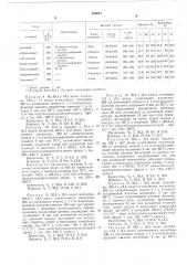 Способ получения производных аминотриазина (патент 466661)