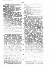 Анализатор качества канала (патент 1128400)