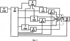 Способ обеспечения живучести трехфазного вентильного двигателя (патент 2311721)