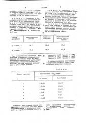 Способ получения тетраалкилтитанатов (патент 1002298)