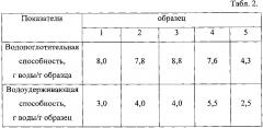 Органический пищевой ингредиент (патент 2620366)