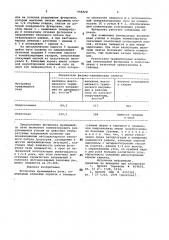 Футеровка вращающейся печи (патент 998828)