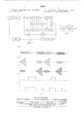 Устройство для передачи и приема частотной информации (патент 650089)