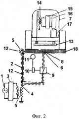 Устройство и способ бесконтактной передачи электрической энергии на электротранспортное средство (патент 2490146)