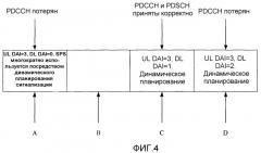 Способ и устройство для возврата и приема информации подтверждения приема пакетов данных с полупостоянным планированием (патент 2467483)