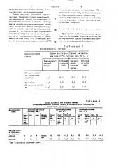 Дисперсионная среда буровых растворов на углеводородной основе (патент 1627555)