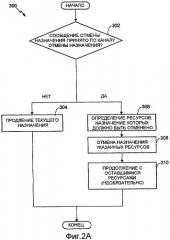 Способ и система для отмены назначения ресурсов в системе беспроводной связи (патент 2433573)