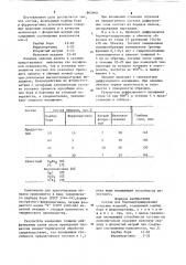 Состав для боромарганцирования стальных изделий (патент 865969)