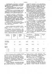 Способ получения пероксидазы (патент 1108102)