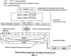 Генератор непрерывных случайных сигналов произвольной длины (патент 2541897)
