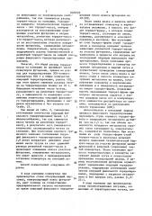 Способ восстановления футеровки по ходу кампании сталеплавильного конвертера (патент 1629325)