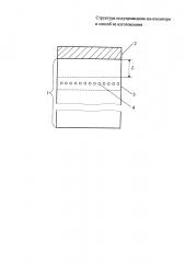 Структура полупроводник-на-изоляторе и способ ее изготовления (патент 2633437)