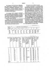 Способ производства кипящей стали (патент 1663031)