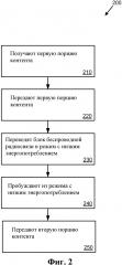 Энергоэффективная передача контента по беспроводному соединению (патент 2627222)
