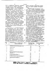 Способ получения полисульфидов щелочных металлов (патент 1137075)