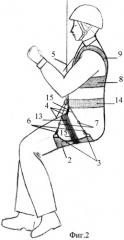 Рабочая одежда с ремнями безопасности (патент 2318557)
