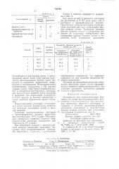 Отвердитель для жидкостных растворов (патент 700494)