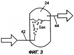 Система впрыска одоранта природного газа (патент 2368844)