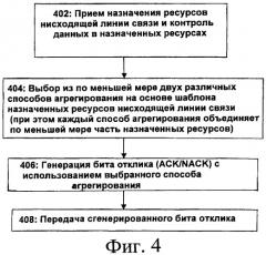 Выбор обычного или виртуального способа двухуровневой передачи ack/nack (патент 2490803)