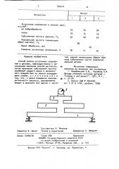 Способ снятия остаточных напряжений в деталях (патент 899678)