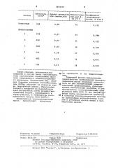 Теплоизоляционная масса (патент 1054335)