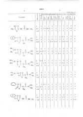 Патент ссср  356831 (патент 356831)