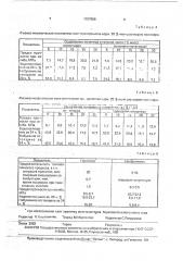 Способ изготовления плит из коры (патент 1757886)