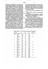 Способ обогащения минерального сырья (патент 1715420)