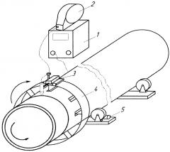 Способ дуговой сварки кольцевых швов поворотных стыков труб (патент 2601366)