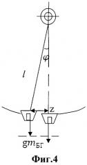 Устройство для определения присоединенных масс, моментов инерции и демпфирования моделей судов методами их свободных колебаний в жидкости (патент 2425343)