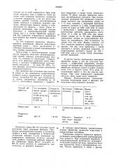 Электрод-инструмент для электроэрозионного вырезания (патент 952499)
