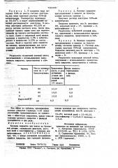 Клеевое покрытие для ленты на бумажной основе (патент 705048)