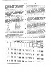 Токопроводящая пленка для резистивного нагревателя (патент 780231)