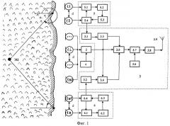 Система для определения колебаний водной поверхности (патент 2503980)