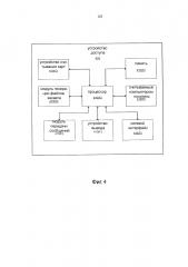 Система и способ для платежных карт (патент 2621007)