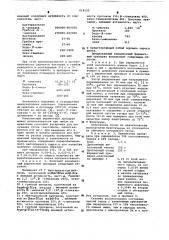 Комплексный ферментный препарат для получения пивного сусла из несоложеного сырья (патент 614130)