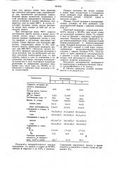 Способ окислительного обжига пирит-содержащих материалов (патент 834163)