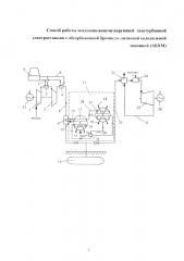 Способ работы воздушно-аккумулирующей газотурбинной электростанции с абсорбционной бромисто-литиевой холодильной машиной (абхм) (патент 2643878)