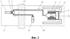 Способ радиационно-стимулированного термического окисления кремния (патент 2540462)