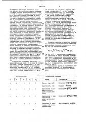 Устройство для отображения графической информации на экране электроннолучевой трубки (патент 1013941)