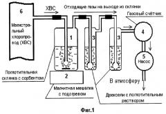 Способ получения хлорида кальция (патент 2255899)