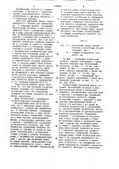 Приводной ремень трапецеидального сечения (патент 1109068)