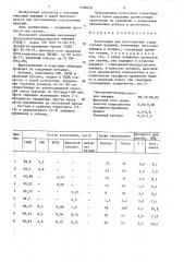 Композиция для изготовления строительных изделий (патент 1409610)